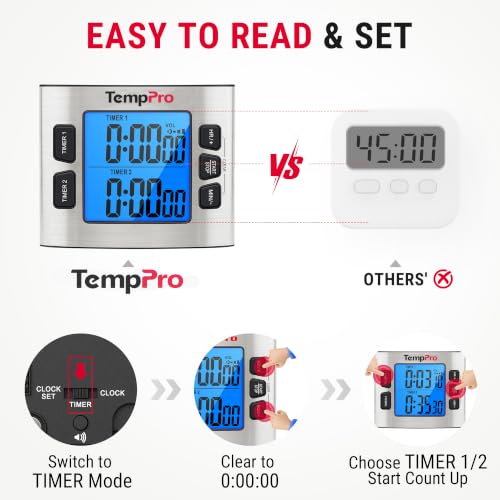 TM02 24H Kitchen Timer with Clock Mode & Dual Digital Timers