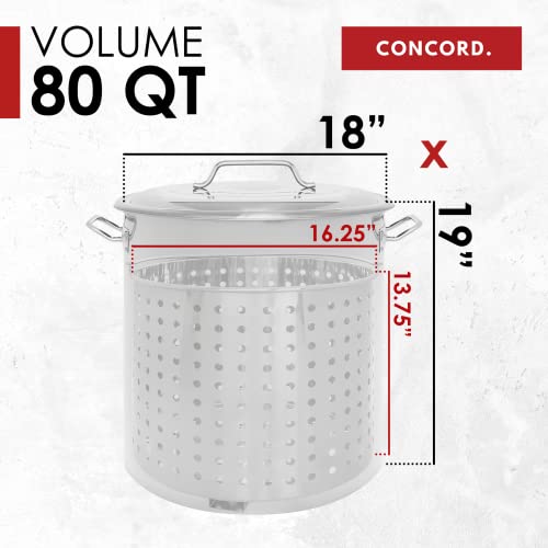 Stainless Steel Stock Pot w (80 Quarts)