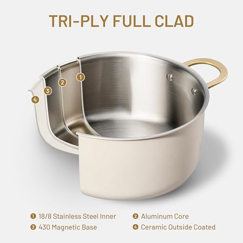 8QT Full Clad Tri Ply Stainless Steel Stock Pot with Lid (Cream White / 8 Quarts)