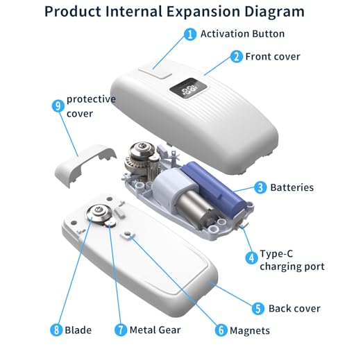 Electric Can Opener with LED Display (White / Medium)