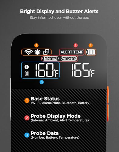 Smart Bluetooth Wireless Meat Thermometer Digital with App Alerts (1 Probe)