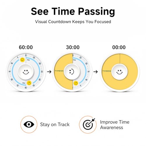 60 Minute Visual Timer with Twist (White Smile)