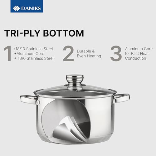 Standard 11 Piece Stainless Steel Cookware Set with Glass Lids (11-Piece Set)