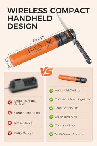 Cordless Electric Knife Sharpener