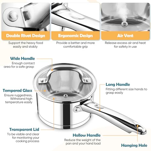 2 Qt Saucepan with Lid (2 Quarts)
