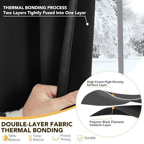 100% Blackout Curtains for Bedroom (Black/Total Blackout / 52"W x 63"L (Pack of 2))