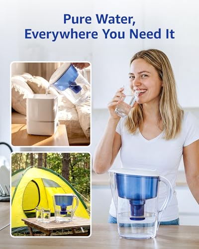 Pitcher Water Filter Replacement for PUR® Filter PPF900Z