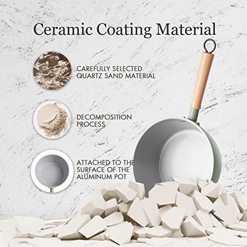 Ceramic Sauce Pan with Lid (Green)