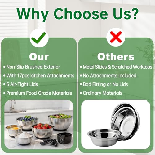 Mixing Bowls with Airtight Lids (Black)