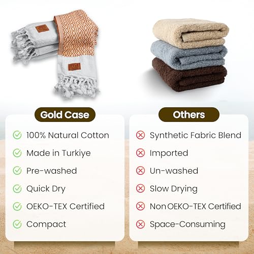 Gold CASE Turkish Hand Towels for Bathroom & Kitchen (Orange / 20x40"-Zeus)