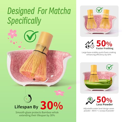 Matcha Whisk Set (Pink / 7 pcs/set, Bowl with Pouring Spout)