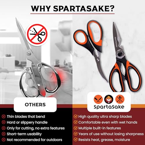 2 Pack Premium Kitchen Shears (2pk-shear-blk/Orn)