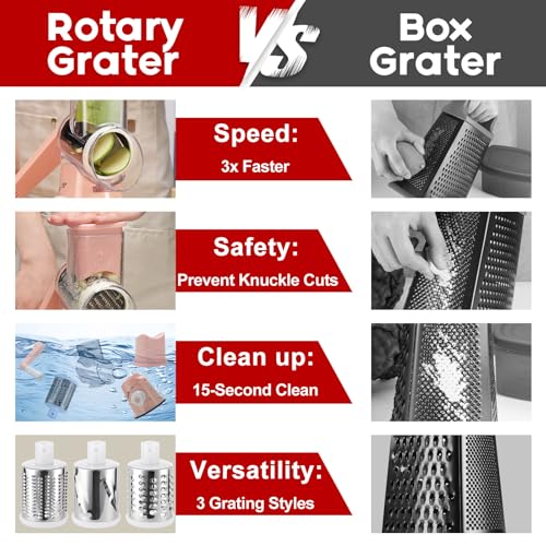 Rotary Cheese Grater with Handle (Pink)