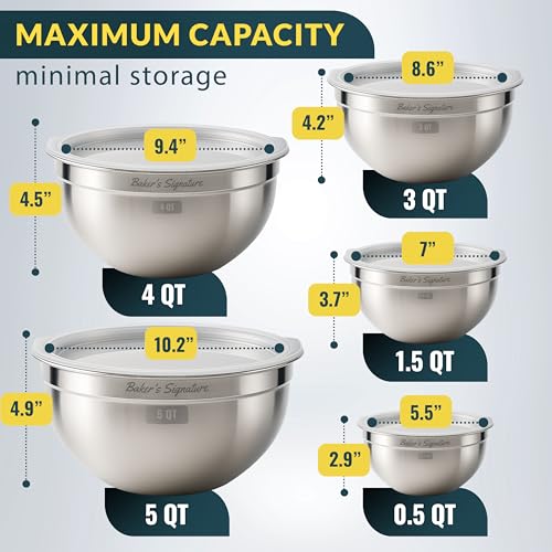Stainless Steel Mixing Bowls with Lids Set of 5 (Set of 5)