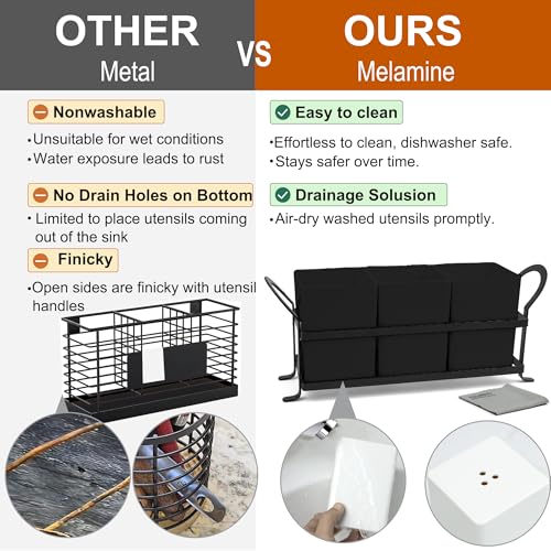 Large Drainage Kitchen Utensil Holder (Black / Extra Large (14.5"D x 4.5"W x 7.25"H）)
