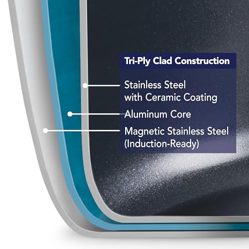 Utsava Tri Ply Clad Stainless Steel 10 (Grill Pan / 10-Inch)
