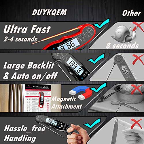 Instant Read Digital Meat Thermometer