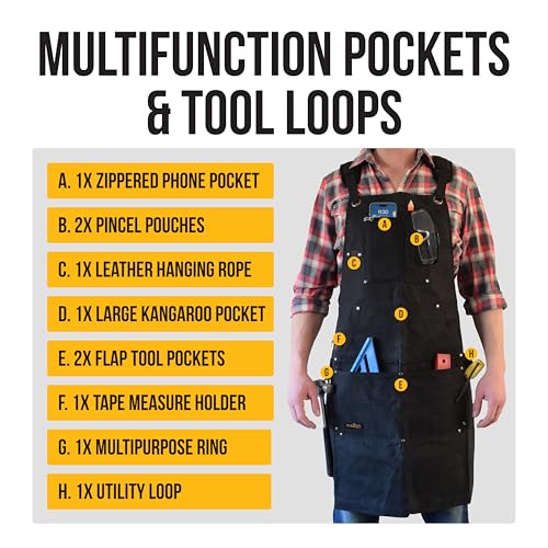 ecoZen Waxed Canvas Welding Apron with Kevlar Thread (Black Kevlar)