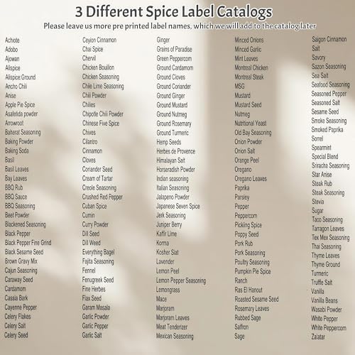 Spice Jars with Labels (Skyblue)