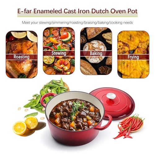 Dutch Oven Pot with Lid (5 QT-Round / Red)