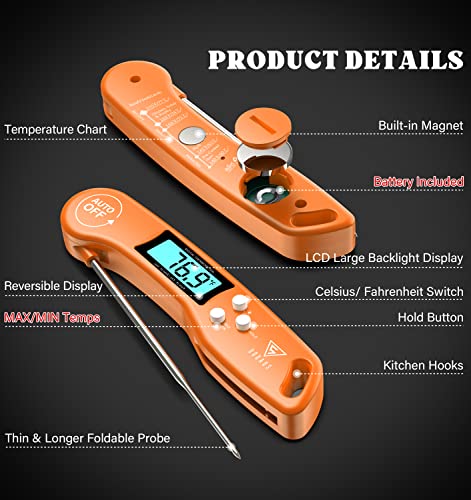 Meat Thermometer