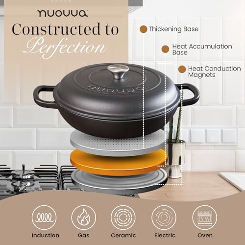 Shallow Cast Iron Casserole with Lid (Black / 5-Quart - Shallow)