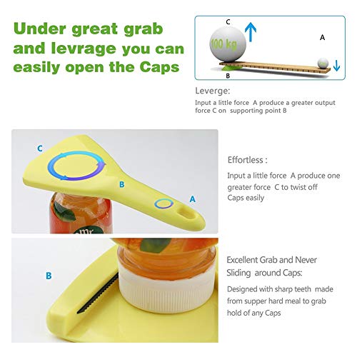 Twist Off Bottle Opener for Weak Hands & Seniors with Arthritis