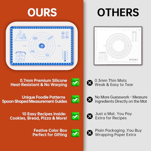 Silicone Baking Mat With 10 Recipes (Blue / 28"L x 20"W)