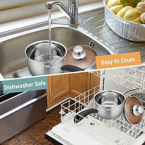 1qt & 2qt Saucepan with Lid (1QT+2QT)