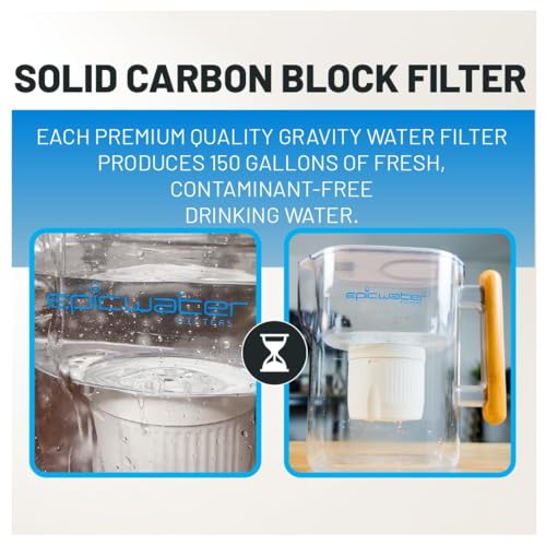 Pure Filter Pitchers for Drinking Water (White & Bamboo)