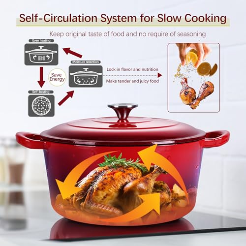 Dutch Oven Pot with Lid (5 QT-Round / Red)