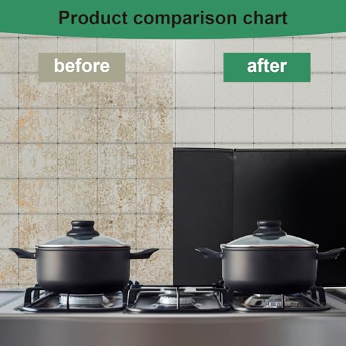 Black Large 4 Sided Splatter Guard for Frying Stove Top (4 Sided / Black)