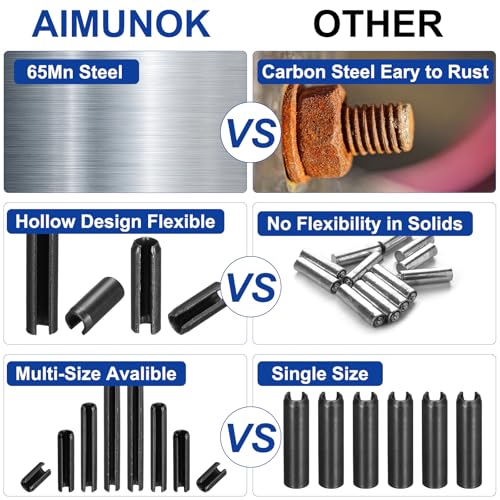 25Pcs Slotted Split Roll Pins 2 (2/5 Inch(10mm) Dia. 1/2 Inch(14mm) Length)