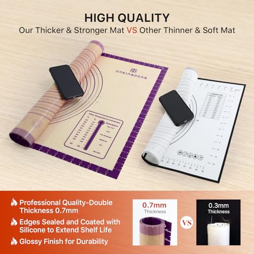 36"x24" Extra Thick Silicone Baking Mat for Pastry and Bread (Purple / 36"L x 24"W)