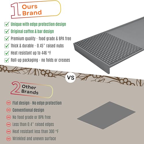 Coffee & Bar Mat For Countertop With "Edge Protection" (Gray / 24" x 12")