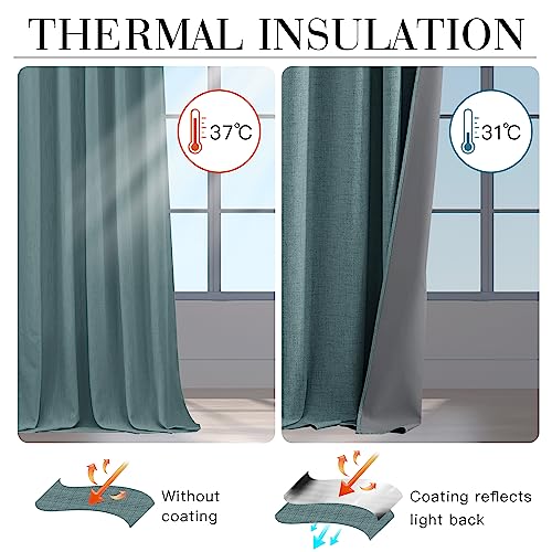 100% Blackout Linen Textured Curtains 108 inches Long (Misty Blue / 52"W x 108"L (Pack of 2))