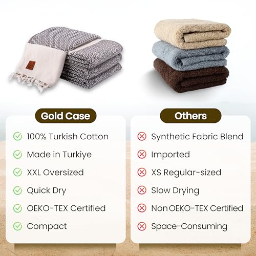 Gold CASE Turkish Beach Towel Set of 4 (Brown / 67x38"-Zeus)