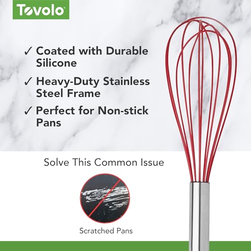 Mini Whisk Stainless Steel 6 Inch Tiny Whipper Silicone Whisker for Cooking Blending Mixing Stirring Whisking Egg Beating (6" Mini / Cayenne)
