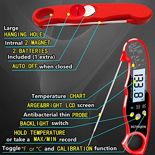 Instant Read Digital Meat Thermometer