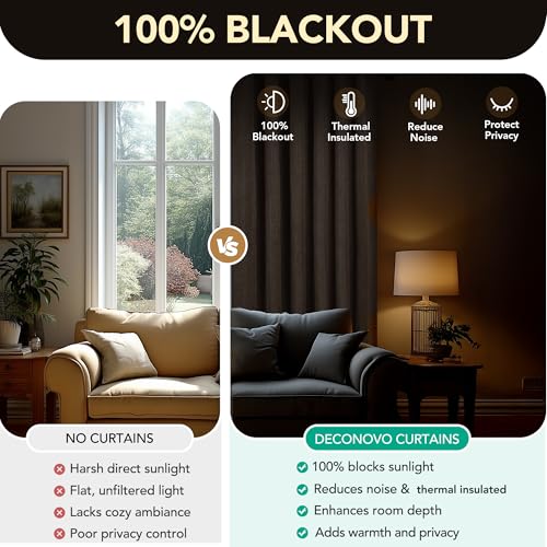 100% Blackout Linen Curtains 90 Inch Long for Living Room Bedroom (Sand/Linen Total Blackout / 52"W x 90"L (Pack of 2))