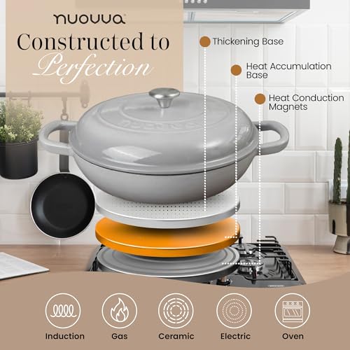 Shallow Cast Iron Casserole with Lid (Grey / 3.7-Quart - Shallow)