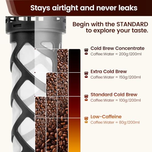 Cold Brew Coffee Maker Glass (64oz / Green)