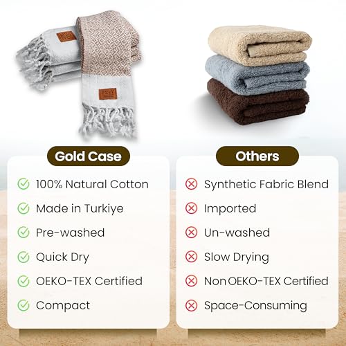 Gold CASE Turkish Hand Towels for Bathroom & Kitchen (Salmon / 20x40"-Aphrodite)