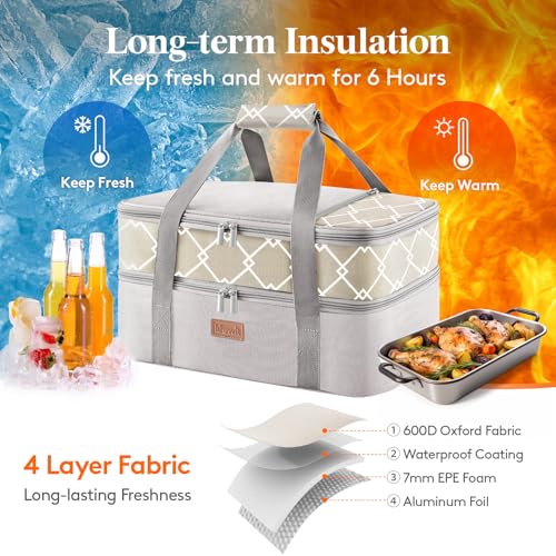 Insulated Double Decker Casserole Carrier (Gray / 15.7 x 11.4 x 8.3inch)