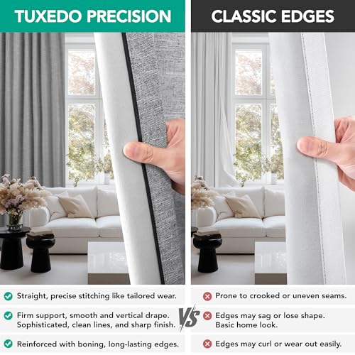 Faux Linen 100% Blackout Curtains with Hidden Tabs & Pleat Tape (Grey/100% Blackout / 50"W x 84"L (Pack of 2))