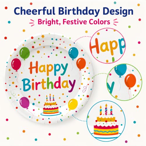 50PCS Happy Birthday Paper Plates