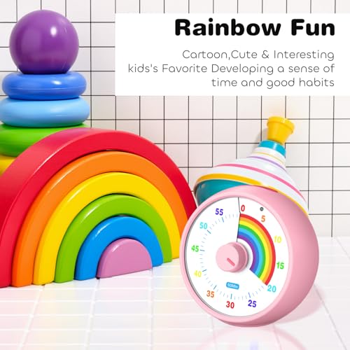 Visual Timer for Kids (Pink)