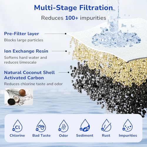 4 Pack Water Filter Replacement for All PUR (4 Filters)