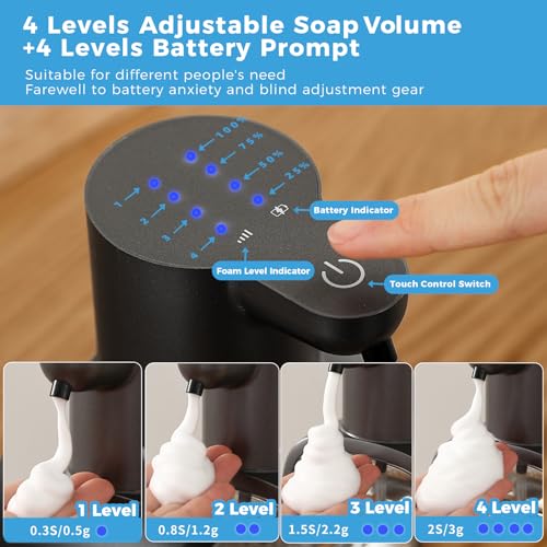 Automatic Foaming Soap Dispenser (Black / Foam)
