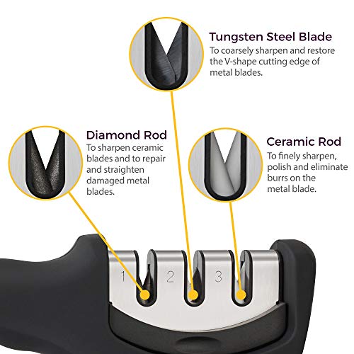 4-in-1 Kitchen Knife Accessories: 3-Stage Knife Sharpener Helps Repair, Restore, Polish Blades and Cut-Resistant Glove (Black) (Black)